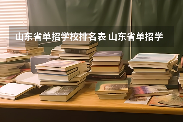 山东省单招学校排名表 山东省单招学校排名表